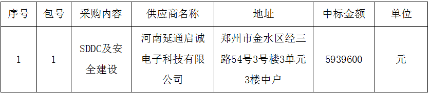 微信截图_20201125210951.png