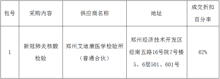 微信截图_20201209215835.png