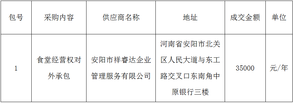 微信截图_20201222194442.png